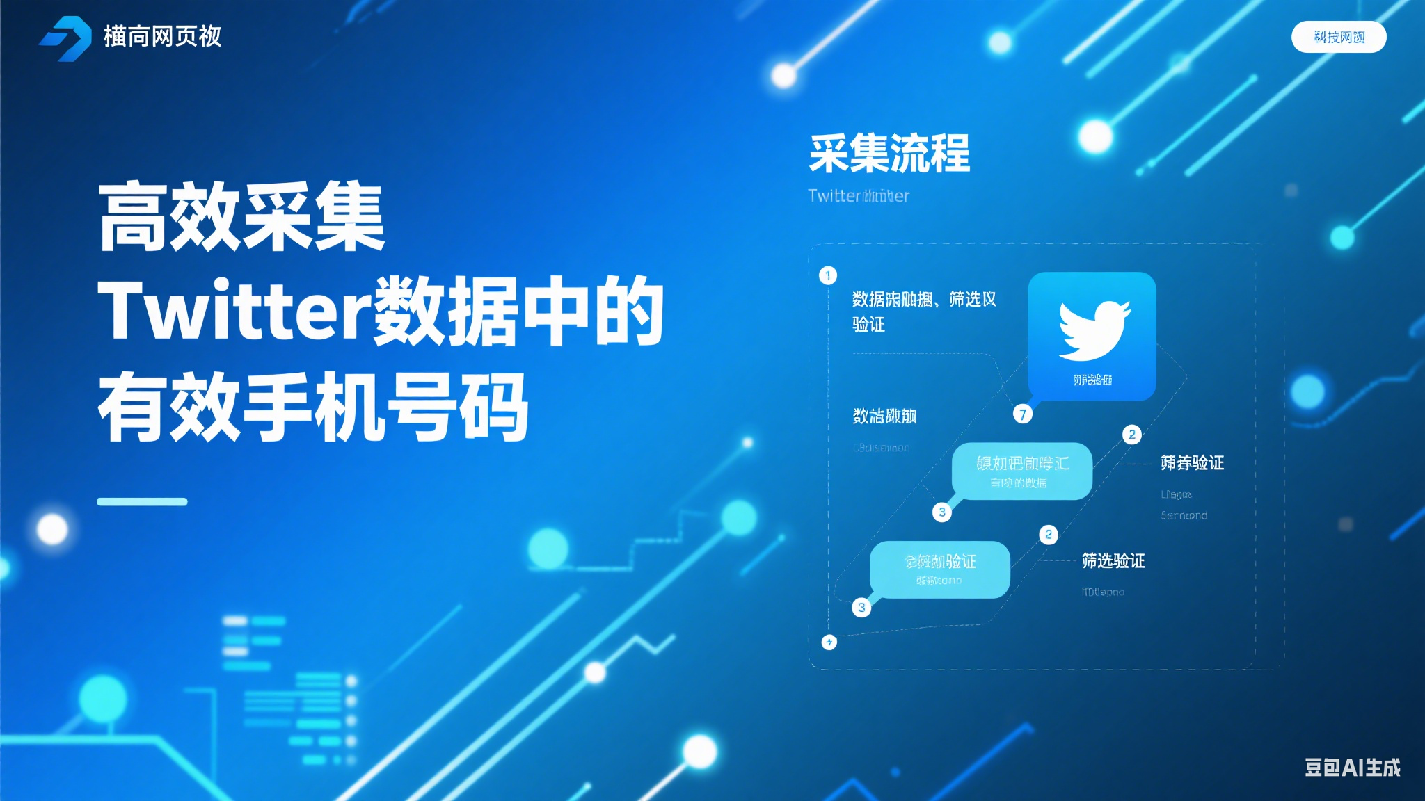 如何高效采集Twitter數(shù)據(jù)中的有效手機號碼