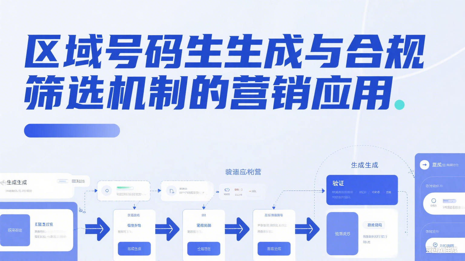  區(qū)域號碼生成與合規(guī)篩選機制的營銷應用